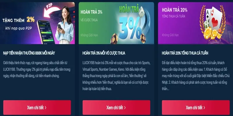Hoàn Trả Hàng Ngày Slot Games k8vn